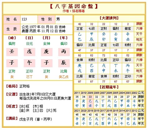 八字兩|免費八字算命、排盤及命盤解說，分析一生的命運